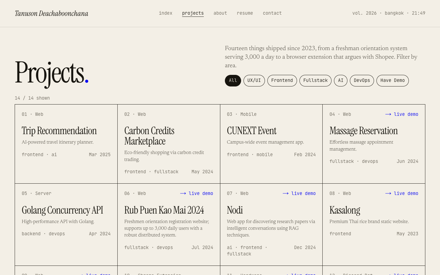 Projects page at 1440px, after