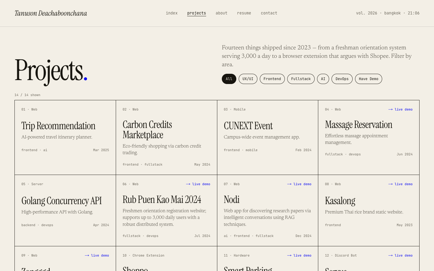 Projects page at 1440px, before